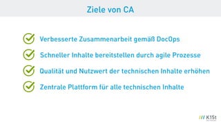 Verbesserte Zusammenarbeit gemäß DocOps
Ziele von CA
Schneller Inhalte bereitstellen durch agile Prozesse
Qualität und Nutzwert der technischen Inhalte erhöhen
Zentrale Plattform für alle technischen Inhalte
 