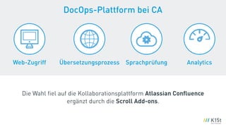 Übersetzungsprozess
Die Wahl ﬁel auf die Kollaborationsplattform Atlassian Conﬂuence 
ergänzt durch die Scroll Add-ons.
AnalyticsSprachprüfungWeb-Zugriff
DocOps-Plattform bei CA
 