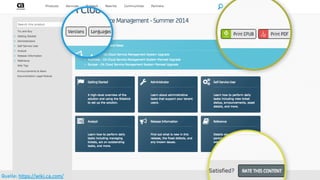 Quelle: https://wiki.ca.com/
 