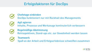 Erfolgsfaktoren für DocOps
Chefetage einbinden 
DocOps funktioniert nur mit Rückhalt des Managements
Agil agieren 
Inhalte, Prozesse und Werkzeuge kontinuierlich verbessern
Regelmäßige Abstimmung 
Retrospektiven, Stand-ups etc. zur Gewohnheit werden lassen
Teamwork
Spaß an der Arbeit und Erfolgserlebnisse schweißen zusammen
 