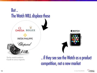 © 2015 VisionMobile
But..
TheWatchWILLdisplacethese
14
..iftheyseeseetheWatchasaproduct
competition,notanewmarket
Swiss wa...