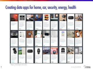 © 2015 VisionMobile7
Creatingdataappsforhome,car,security,energy,health
https://developer.nest.com/
 