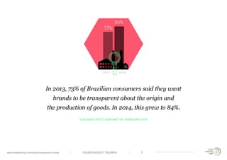 TRANSPARENCY TRIUMPHwww.trendwatching.com/trends/transparency-triumph 3
EDELMAN TRUST BAROMETER, FEBRUARY 2015
In 2013, 73% of Brazilian consumers said they want
brands to be transparent about the origin and
the production of goods. In 2014, this grew to 84%.
 