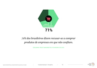 TRANSPARENCY TRIUMPHwww.trendwatching.com/pt/trends/transparency-triumph 10
EDELMAN TRUST BAROMETER, FEVEREIRO DE 2015
71% dos brasileiros dizem recusar-se a comprar
produtos de empresas em que não confiam.
 