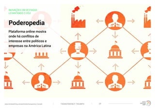 TRANSPARENCY TRIUMPHwww.trendwatching.com/pt/trends/transparency-triumph 29
INOVAÇÕES EM DESTAQUE:
LEVANTANDO O VÉU
Poderopedia
Plataforma online mostra
onde há conflitos de
interesse entre políticos e
empresas na América Latina
 