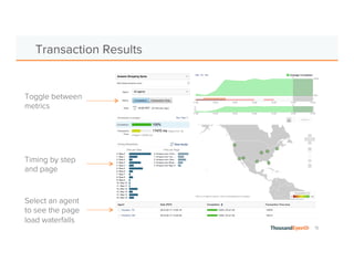 Tips for Optimizing Web Performance | PPTX