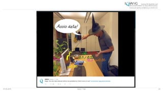 07.05.2015 Autor / Titel 22
 