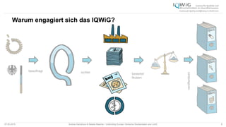 07.05.2015 Andrea Kamphuis & Natalie Masche / Unblinding Europe: Klinische Studiendaten ans Licht! 8
Warum engagiert sich das IQWiG?
beauftragt sichtet bewertet
Nutzen
veröffentlicht
 