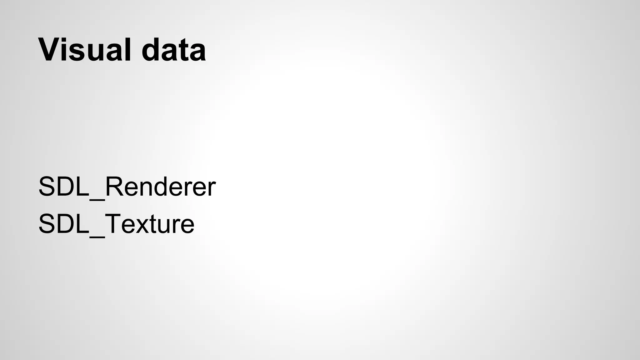 Visual data
SDL_Renderer
SDL_Texture
 