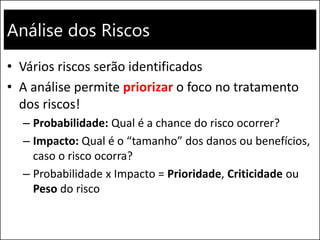 Análise dos Riscos
• Vários riscos serão identificados
• A análise permite priorizar o foco no tratamento
dos riscos!
– Probabilidade: Qual é a chance do risco ocorrer?
– Impacto: Qual é o “tamanho” dos danos ou benefícios,
caso o risco ocorra?
– Probabilidade x Impacto = Prioridade, Criticidade ou
Peso do risco
 