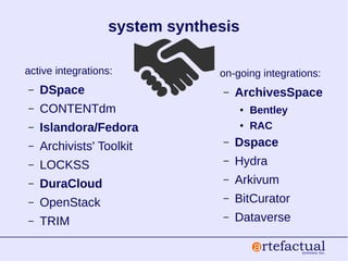 system synthesis
active integrations:
– DSpace
– CONTENTdm
– Islandora/Fedora
– Archivists' Toolkit
– LOCKSS
– DuraCloud
– OpenStack
– TRIM
on-going integrations:
– ArchivesSpace
● Bentley
● RAC
– Dspace
– Hydra
– Arkivum
– BitCurator
– Dataverse
 