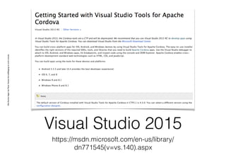 AlleRechteliegenbeiPeterHecker.Vervielfältigungistnichterlaubt.
Visual Studio 2015
https://msdn.microsoft.com/en-us/library/
dn771545(v=vs.140).aspx
 
