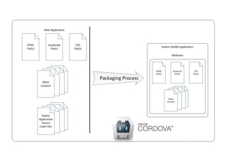 AlleRechteliegenbeiPeterHecker.Vervielfältigungistnichterlaubt.
 