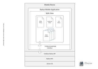 AlleRechteliegenbeiPeterHecker.Vervielfältigungistnichterlaubt.
 