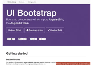 AlleRechteliegenbeiPeterHecker.Vervielfältigungistnichterlaubt.
https://angular-ui.github.io/bootstrap/
 