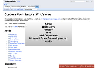 AlleRechteliegenbeiPeterHecker.Vervielfältigungistnichterlaubt.
https://wiki.apache.org/cordova/who
Adobe
BlackBerry
Google
IBM
Intel Corporation
Microsoft Open Technologies Inc.
Mozilla
 