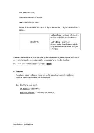 Revisão Prof.ª Debora Diniz
- caracterizam o ser;
- determinam os substantivos;
- exprimem circunstância.
São termos acessórios da oração: o adjunto adverbial, o adjunto adnominal e o
aposto.
ADJUNTOS
· Adnominais – junto do substantivo
(artigos, adjetivos, pronomes etc)
· Adverbiais – exprimem
circunstância. Quando-Como-Onde-
de que modo? Advérbios e locuções
adverbias
Aposto é o nome que se dá às palavras que cumprem a função de explicar, esclarecer
ou resumir um outro termo da oração, sem ocupar uma função sintática.
Ex.: Todos conhecem Vinícius de Moraes, o poeta.
4. Vocativo
Vocativo é a expressão que indica um apelo. Usando um vocativo podemos
invocar, no discurso direto, um interlocutor.
Ex.: Olá, Maria, tudo bem?
Oh de casa, posso entrar?
Prezados senhores, a reunião já vai começar.
 