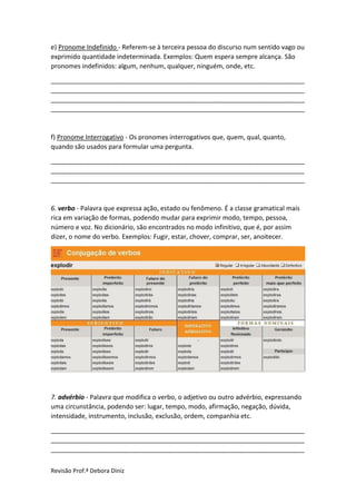 Revisão Prof.ª Debora Diniz
e) Pronome Indefinido - Referem-se à terceira pessoa do discurso num sentido vago ou
exprimido quantidade indeterminada. Exemplos: Quem espera sempre alcança. São
pronomes indefinidos: algum, nenhum, qualquer, ninguém, onde, etc.
_______________________________________________________________________
_______________________________________________________________________
_______________________________________________________________________
_______________________________________________________________________
f) Pronome Interrogativo - Os pronomes interrogativos que, quem, qual, quanto,
quando são usados para formular uma pergunta.
_______________________________________________________________________
_______________________________________________________________________
_______________________________________________________________________
6. verbo - Palavra que expressa ação, estado ou fenômeno. É a classe gramatical mais
rica em variação de formas, podendo mudar para exprimir modo, tempo, pessoa,
número e voz. No dicionário, são encontrados no modo infinitivo, que é, por assim
dizer, o nome do verbo. Exemplos: Fugir, estar, chover, comprar, ser, anoitecer.
7. advérbio - Palavra que modifica o verbo, o adjetivo ou outro advérbio, expressando
uma circunstância, podendo ser: lugar, tempo, modo, afirmação, negação, dúvida,
intensidade, instrumento, inclusão, exclusão, ordem, companhia etc.
_______________________________________________________________________
_______________________________________________________________________
_______________________________________________________________________
 