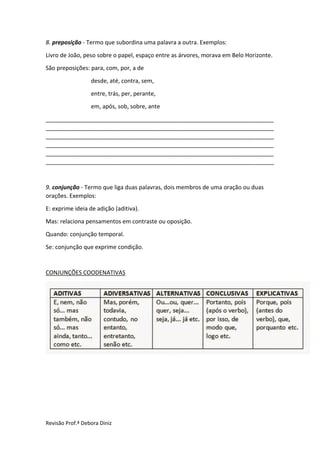 Revisão Prof.ª Debora Diniz
8. preposição - Termo que subordina uma palavra a outra. Exemplos:
Livro de João, peso sobre o papel, espaço entre as árvores, morava em Belo Horizonte.
São preposições: para, com, por, a de
desde, até, contra, sem,
entre, trás, per, perante,
em, após, sob, sobre, ante
_______________________________________________________________________
_______________________________________________________________________
_______________________________________________________________________
_______________________________________________________________________
_______________________________________________________________________
_______________________________________________________________________
9. conjunção - Termo que liga duas palavras, dois membros de uma oração ou duas
orações. Exemplos:
E: exprime ideia de adição (aditiva).
Mas: relaciona pensamentos em contraste ou oposição.
Quando: conjunção temporal.
Se: conjunção que exprime condição.
CONJUNÇÕES COODENATIVAS
 
