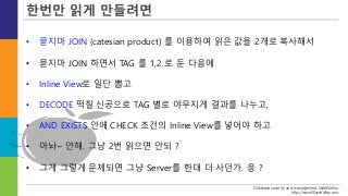 Database security and management, WareValley.
http://www.WareValley.com
한번만 읽게 만들려면
• 묻지마 JOIN (catesian product) 를 이용하여 읽은 값을 2개로 복사해서
• 묻지마 JOIN 하면서 TAG 를 1,2 로 둔 다음에
• Inline View로 일단 뽑고
• DECODE 떡칠 신공으로 TAG 별로 야무지게 결과를 나누고,
• AND EXISTS 안에 CHECK 조건의 Inline View를 넣어야 하고
• 아놔~ 안해. 그냥 2번 읽으면 안되 ?
• 그게 그렇게 문제되면 그냥 Server를 한대 더 사던가. 응 ?
 
