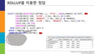 Database security and management, WareValley.
http://www.WareValley.com
ROLLUP을 이용한 정답
SELECT DECODE(GROUPING(E.DEPTNO), 1, 'TOTAL', MAX(D.DNAME)) AS DEPT,
SUM(DECODE(E.JOB, 'CLERK', E.SAL, NULL)) AS CLERK,
SUM(DECODE(E.JOB, 'MANAGER', E.SAL, NULL)) AS MANAGER,
SUM(DECODE(E.JOB, 'CLERK', NULL, 'MANAGER', NULL, SAL)) AS ETC,
SUM(E.SAL) AS SUM,
GROUPING(E.DEPTNO)
FROM SCOTT.EMP E, SCOTT.DEPT D
WHERE E.DEPTNO = D.DEPTNO
GROUP BY ROLLUP(E.DEPTNO);
 