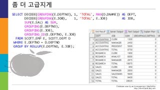 Database security and management, WareValley.
http://www.WareValley.com
좀 더 고급지게
SELECT DECODE(GROUPING(E.DEPTNO), 1, 'TOTAL', MAX(D.DNAME)) AS DEPT,
DECODE(GROUPING(E.JOB), 1, 'TOTAL', E.JOB) AS JOB,
SUM(E.SAL) AS SUM,
GROUPING(E.DEPTNO),
GROUPING(E.JOB),
GROUPING_ID(E.DEPTNO, E.JOB)
FROM SCOTT.EMP E, SCOTT.DEPT D
WHERE E.DEPTNO = D.DEPTNO
GROUP BY ROLLUP(E.DEPTNO, E.JOB);
 