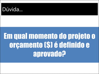 Dúvida...
Em qual momento do projeto o
orçamento ($) é definido e
aprovado?
 