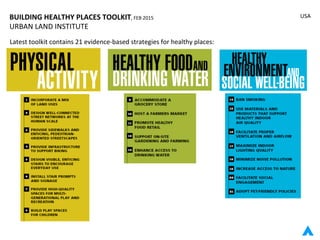 BUILDING	
  HEALTHY	
  PLACES	
  TOOLKIT,	
  FEB	
  2015	
  
URBAN	
  LAND	
  INSTITUTE	
  
USA	
  
Latest	
  toolkit	
  c...