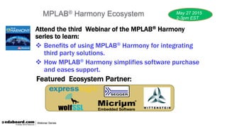 Overcoming software development challenges by using an integrated ...