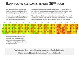 BANK FOUND ALL LOANS BEFORE 20TH POOR
Every loan disbursed after the 20th of the month, i.e. from the 21st to
the end of the month, shows consistently lower non-performing assets
(i.e. better quality) than any loan disbursed prior to the 20th.
The bank mapped this back to their incentive scheme. The sales team’s
commission is based only on loans disbursed until the 20th. Hence new
loans are squeezed into this period without regard for their quality.
The personal finance division of a
bank, focusing on retail loans, drove
its sales through a branch sales team.
A study of the non-performing assets
of loans generated over the course of
one year shows a strange pattern.
Analytics can detect something that you’re specifically looking for.
It takes a visual to detect what we don’t know to look for
This representation, known as a
calendar map, can show some
interesting patterns, particularly
weekday-based patterns, as the next
example will show.
 