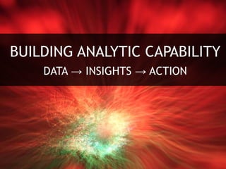 BUILDING ANALYTIC CAPABILITY
DATA → INSIGHTS → ACTION
 