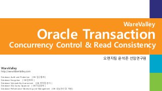 WareValley
http://www.WareValley.com
Database Audit and Protection [ DB 접근통제 ]
Database Encryption [ DB 암호화 ]
Database Vulnerability Assessment [ DB 취약점 분석 ]
Database SQL Query Approval [ DB 작업결재 ]
Database Performance Monitoring and Management [ DB 성능관리 및 개발 ]
WareValley
Oracle Transaction
Concurrency Control & Read Consistency
오렌지팀 윤석준 선임연구원
 