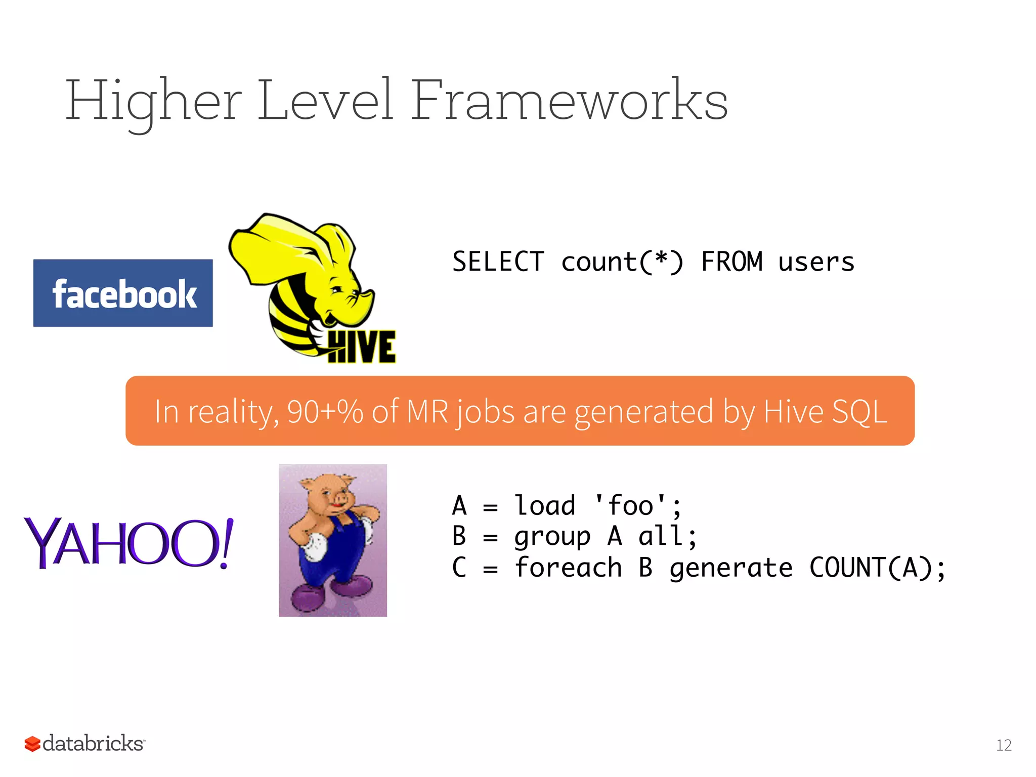 Higher Level Frameworks SELECT count(*) FROM users A = load 'foo'; B = group A all; C = foreach B generate COUNT(A); In reality, 90+% of MR jobs are generated by Hive SQL 12 