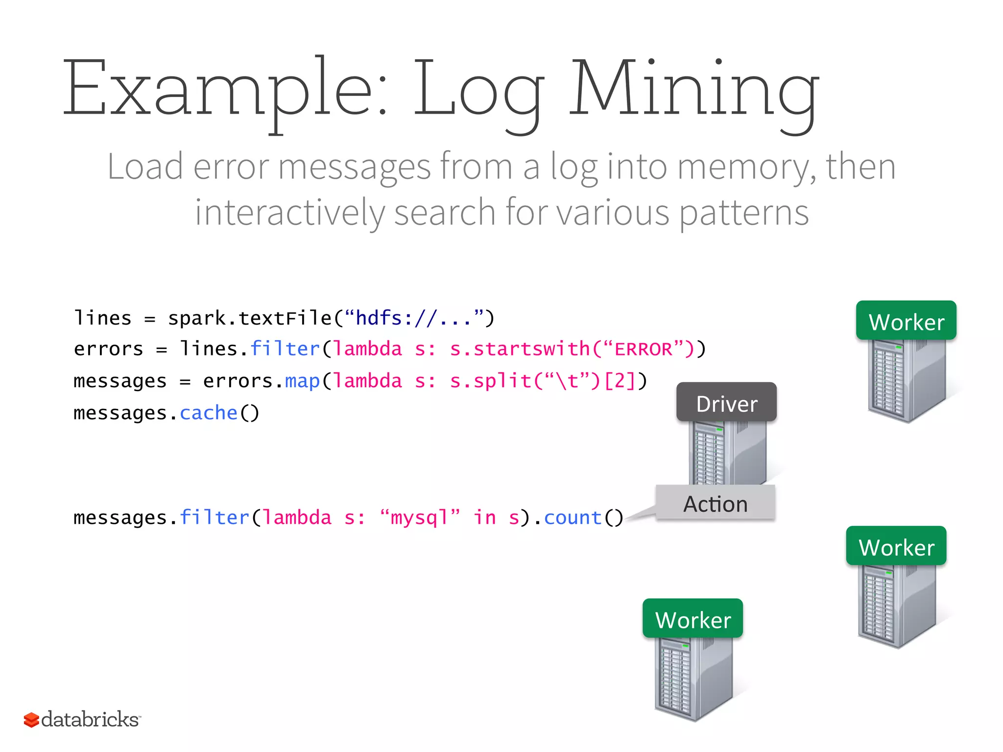 Example: Log Mining Load error messages from a log into memory, then interactively search for various patterns lines = spark.textFile(“hdfs://...”) errors = lines.filter(lambda s: s.startswith(“ERROR”)) messages = errors.map(lambda s: s.split(“t”)[2]) messages.cache() Worker   Worker   Worker   Driver   messages.filter(lambda s: “mysql” in s).count() Ac5on   