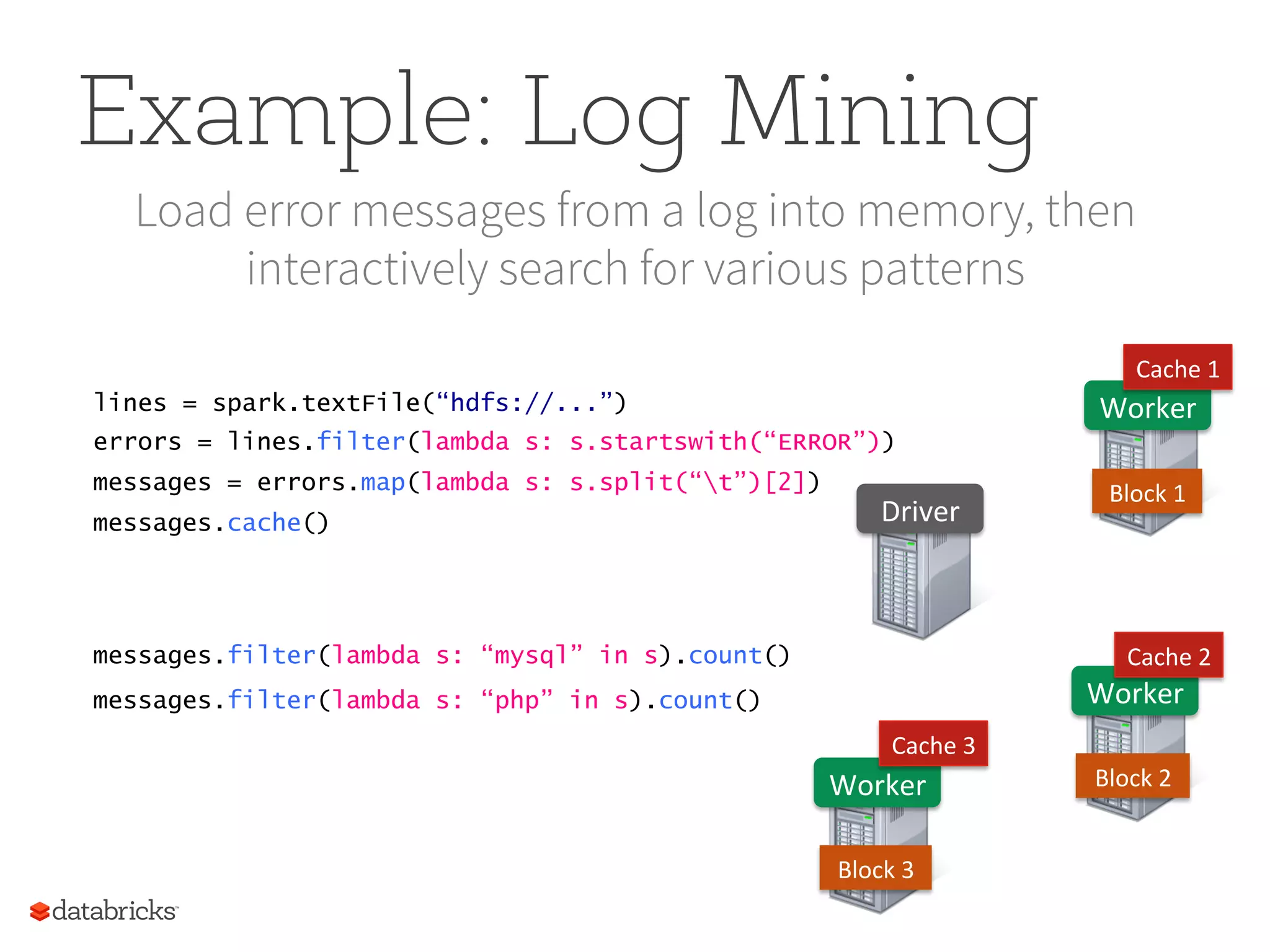 Example: Log Mining Load error messages from a log into memory, then interactively search for various patterns lines = spark.textFile(“hdfs://...”) errors = lines.filter(lambda s: s.startswith(“ERROR”)) messages = errors.map(lambda s: s.split(“t”)[2]) messages.cache() Worker   Worker   Worker   messages.filter(lambda s: “mysql” in s).count() Block  1   Block  2   Block  3   Driver   Cache  1   Cache  2   Cache  3   messages.filter(lambda s: “php” in s).count() 
