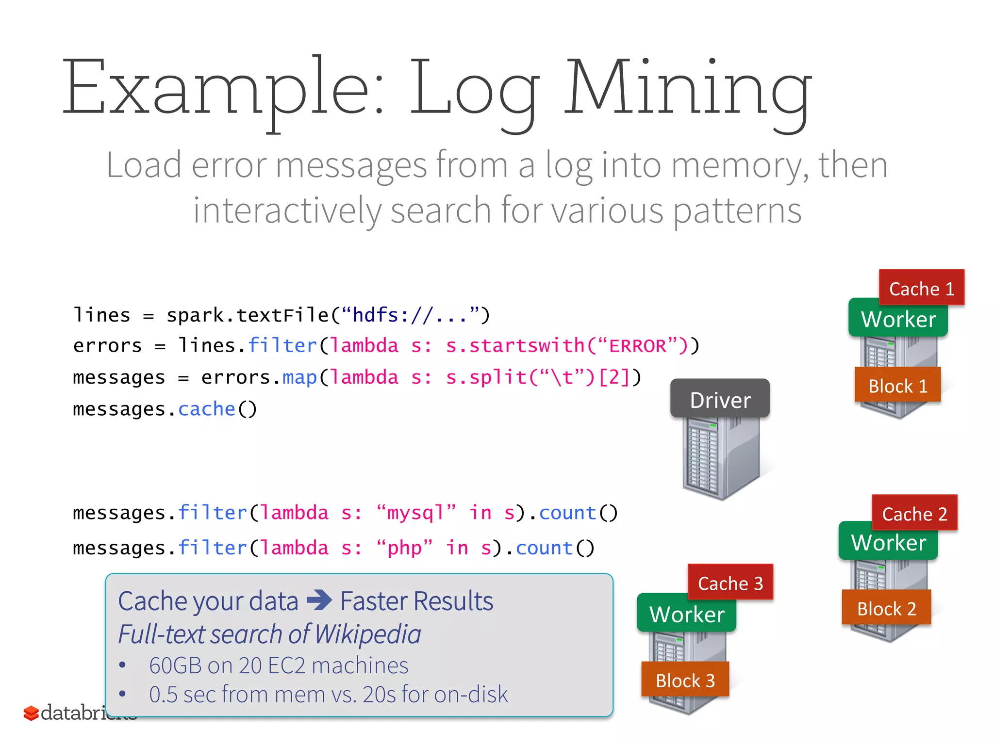 Example: Log Mining Load error messages from a log into memory, then interactively search for various patterns lines = spark.textFile(“hdfs://...”) errors = lines.filter(lambda s: s.startswith(“ERROR”)) messages = errors.map(lambda s: s.split(“t”)[2]) messages.cache() Worker   Worker   Worker   messages.filter(lambda s: “mysql” in s).count() Block  1   Block  2   Block  3   Cache  1   Cache  2   Cache  3   messages.filter(lambda s: “php” in s).count() Driver   Cache your data è Faster Results Full-text search of Wikipedia •  60GB on 20 EC2 machines •  0.5 sec from mem vs. 20s for on-disk 