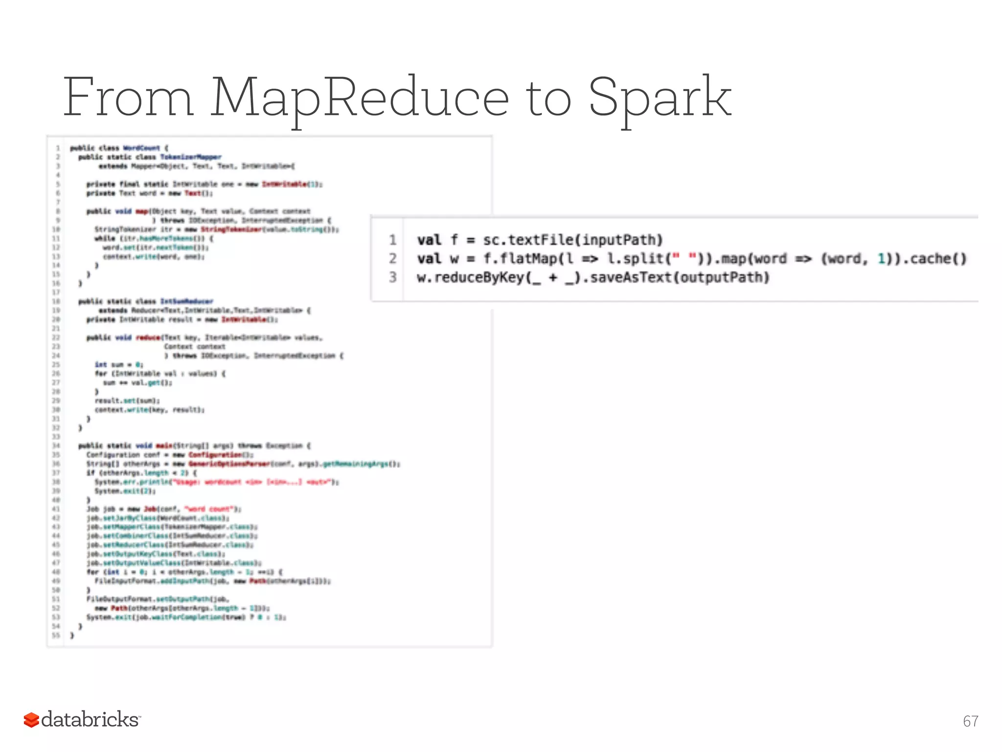 From MapReduce to Spark 67 