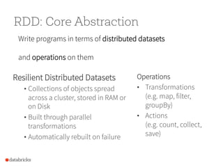 RDD: Core Abstraction
Resilient Distributed Datasets
• Collections of objects spread
across a cluster, stored in RAM or
on Disk
• Built through parallel
transformations
• Automatically rebuilt on failure
Operations
•  Transformations
(e.g. map, filter,
groupBy)
•  Actions
(e.g. count, collect,
save)
Write programs in terms of distributed datasets
and operations on them
 