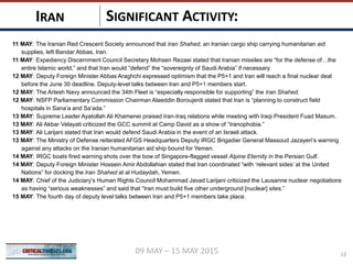 SIGNIFICANT ACTIVITY:IRAN
1219 APR – 24 APR 2015
11 MAY: The Iranian Red Crescent Society announced that Iran Shahed, an Iranian cargo ship carrying humanitarian aid
supplies, left Bandar Abbas, Iran.
11 MAY: Expediency Discernment Council Secretary Mohsen Rezaei stated that Iranian missiles are “for the defense of…the
entire Islamic world,” and that Iran would “defend” the “sovereignty of Saudi Arabia” if necessary.
12 MAY: Deputy Foreign Minister Abbas Araghchi expressed optimism that the P5+1 and Iran will reach a final nuclear deal
before the June 30 deadline. Deputy-level talks between Iran and P5+1 members start.
12 MAY: The Artesh Navy announced the 34th Fleet is “especially responsible for supporting” the Iran Shahed.
12 MAY: NSFP Parliamentary Commission Chairman Alaeddin Boroujerdi stated that Iran is “planning to construct field
hospitals in Sana’a and Sa’ada.”
13 MAY: Supreme Leader Ayatollah Ali Khamenei praised Iran-Iraq relations while meeting with Iraqi President Fuad Masum.
13 MAY: Ali Akbar Velayati criticized the GCC summit at Camp David as a show of “Iranophobia.”
13 MAY: Ali Larijani stated that Iran would defend Saudi Arabia in the event of an Israeli attack.
13 MAY: The Ministry of Defense reiterated AFGS Headquarters Deputy IRGC Brigadier General Massoud Jazayeri’s warning
against any attacks on the Iranian humanitarian aid ship bound for Yemen.
14 MAY: IRGC boats fired warning shots over the bow of Singapore-flagged vessel Alpine Eternity in the Persian Gulf.
14 MAY: Deputy Foreign Minister Hossein Amir Abdollahian stated that Iran coordinated “with ‘relevant sides’ at the United
Nations” for docking the Iran Shahed at al Hudaydah, Yemen.
14 MAY: Chief of the Judiciary’s Human Rights Council Mohammad Javad Larijani criticized the Lausanne nuclear negotiations
as having “serious weaknesses” and said that “Iran must build five other underground [nuclear] sites.”
15 MAY: The fourth day of deputy level talks between Iran and P5+1 members take place.
09 MAY – 15 MAY 2015
 