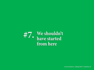 max brockbank | @biginSEO | Visibility IQ
 