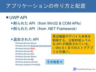 UWP API
줿 APIfrom Win32 & COM APIs
줿 APIfrom .NET Framewrok
׷Ӥ줿 API
Windows.Devices.AllJoyn
Windows.Devices.Bluetooth.Advertisement
Windows.Devices.Gpio
Windows.Devices.I2c
Windows.Devices.Midi
Windows.Devices.Radios
Windows.Devices.Spi
Windows.Graphics.DirectX
Windows.Graphics.Printing3D
ɫ
xCǥХ
롢^ĵͥ٥
 API ṩƤ롣
Win 8.1 ޤǤΥȥ
Ȥ`
 