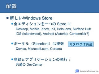 ¤Windows Store
ȫǥһĤ Store 
Desktop, Mobile, Xbox, IoT, HoloLens, Surface Hub
iOS (Islandwood), Android (Astoria), Centennial(?)
ݩ`루Storefont}
Device, Microsoft.com, Cortana
hȥץꥱ`ΰkУ
ͨ DevCenter
Ϲͨ
 