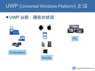 UWP ǰFڤ״r
Embedded
Mobile
PC
 