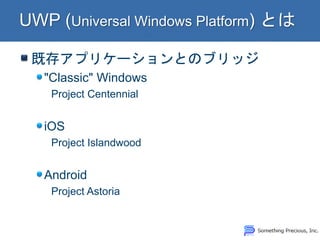 ȴ楢ץꥱ`ȤΥ֥å
"Classic" Windows
Project Centennial
iOS
Project Islandwood
Android
Project Astoria
 