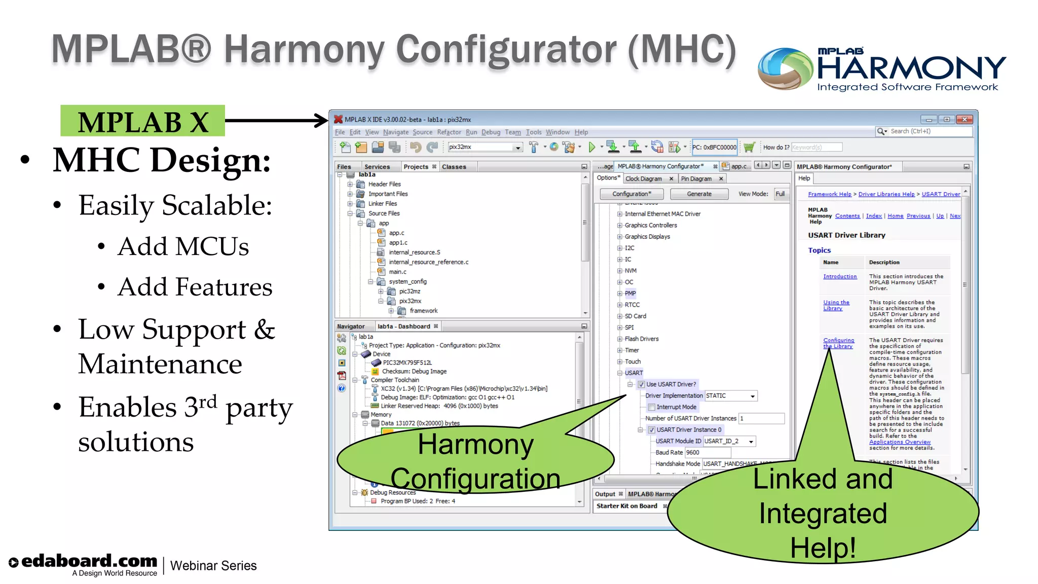 MPLAB HARMONY GETTING STARTED visual data 7