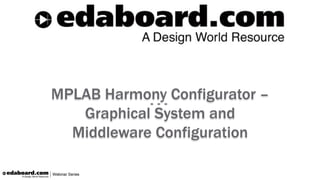 MPLAB Harmony Configurator –
Graphical System and
Middleware Configuration
 
