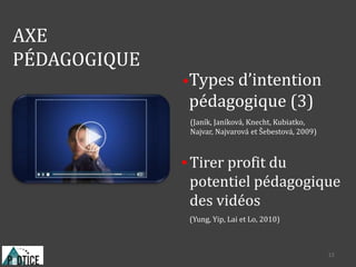 AXE
PÉDAGOGIQUE
15
Types d’intention
pédagogique (3)
(Janík, Janíková, Knecht, Kubiatko,
Najvar, Najvarová et Šebestová, 2009)
Tirer profit du
potentiel pédagogique
des vidéos
(Yung, Yip, Lai et Lo, 2010)
 