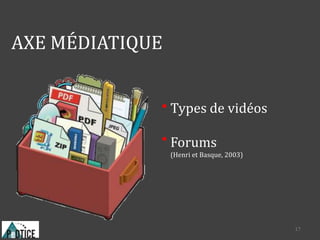 AXE MÉDIATIQUE
Types de vidéos
Forums
(Henri et Basque, 2003)
17
 