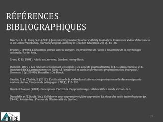 RÉFÉRENCES
BIBLIOGRAPHIQUES
Baecher, L. et Kung, S.-C. (2011). Jumpstarting Novice Teachers’ Ability to Analyze Classroom Video: Affordances
of an Online Workshop. Journal of Digital Learning in Teacher Education, 28(1), 16–26.
Bruner, J. (1996). L’éducation, entrée dans la culture : les problèmes de l’école à la lumière de la psychologie
culturelle. Paris: Retz.
Cross, K. P. (1981). Adults as Learners. London: Jossey-Bass.
Dumont (2007). Les relations enseignant-enseignés : les aspects psychoaffectifs. In J.-C. Manderscheid et C.
Jeunesse (dir.), L'enseignement en ligne : À l'université et dans les formations professionnelles. Pourquoi ?
Comment ? (p. 58-90). Bruxelles : De Boeck.
Gaudin, C. et Chaliès, S. (2012). L’utilisation de la vidéo dans la formation professionnelle des enseignants
novices. Revue française de pédagogie, 178(1), 115-130.
Henri et Basque (2003). Conception d’activités d’apprentissage collaboratif en mode virtuel. In C.
Deaudelin et T. Nault (dir.), Collaborer pour apprendre et faire apprendre. La place des outils technologiques (p.
29-49). Sainte-Foy : Presses de l’Université du Québec.
29
 