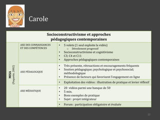 La vidéo comme outil d'apprentissage en ligne : quel(s) modèle(s) péd…